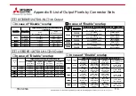 Preview for 116 page of Mitsubishi Electric KD Series User Manual