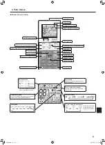 Preview for 5 page of Mitsubishi Electric KF12 Operation Manual