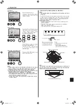 Preview for 9 page of Mitsubishi Electric KF12 Operation Manual