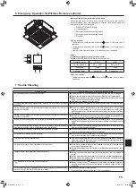 Preview for 15 page of Mitsubishi Electric KF12 Operation Manual