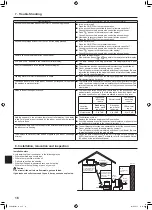 Preview for 16 page of Mitsubishi Electric KF12 Operation Manual