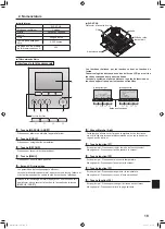 Preview for 19 page of Mitsubishi Electric KF12 Operation Manual