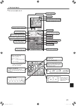 Preview for 21 page of Mitsubishi Electric KF12 Operation Manual