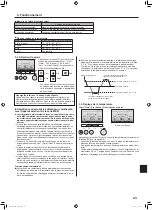 Preview for 23 page of Mitsubishi Electric KF12 Operation Manual