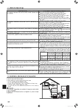 Preview for 32 page of Mitsubishi Electric KF12 Operation Manual