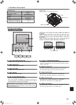 Preview for 35 page of Mitsubishi Electric KF12 Operation Manual