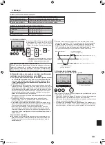 Preview for 39 page of Mitsubishi Electric KF12 Operation Manual