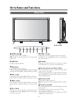 Preview for 7 page of Mitsubishi Electric L30HV201 User Manual