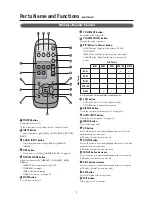 Preview for 9 page of Mitsubishi Electric L30HV201 User Manual