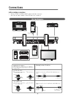 Preview for 12 page of Mitsubishi Electric L30HV201 User Manual