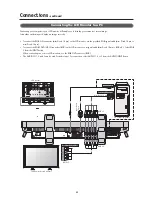 Preview for 13 page of Mitsubishi Electric L30HV201 User Manual