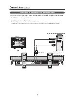 Preview for 15 page of Mitsubishi Electric L30HV201 User Manual