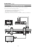 Preview for 16 page of Mitsubishi Electric L30HV201 User Manual