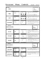 Preview for 23 page of Mitsubishi Electric L30HV201 User Manual