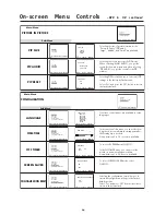 Preview for 26 page of Mitsubishi Electric L30HV201 User Manual