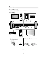 Preview for 14 page of Mitsubishi Electric L325RM User Manual