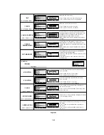 Preview for 22 page of Mitsubishi Electric L325RM User Manual