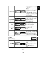 Preview for 25 page of Mitsubishi Electric L325RM User Manual