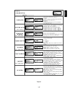 Preview for 27 page of Mitsubishi Electric L325RM User Manual