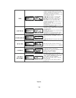 Preview for 28 page of Mitsubishi Electric L325RM User Manual