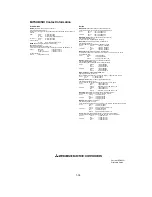 Preview for 36 page of Mitsubishi Electric L325RM User Manual