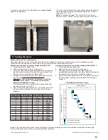 Preview for 13 page of Mitsubishi Electric LAHN-1 Installation Manual