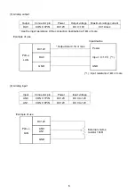 Preview for 9 page of Mitsubishi Electric LAN UNIT Technical Manual