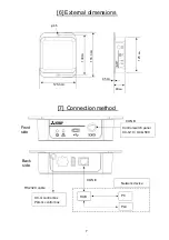 Preview for 10 page of Mitsubishi Electric LAN UNIT Technical Manual