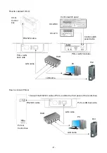 Preview for 11 page of Mitsubishi Electric LAN UNIT Technical Manual