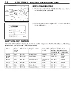 Preview for 5 page of Mitsubishi Electric Lancer Evolution-VII Workshop Manual