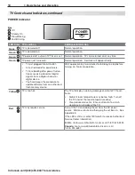 Preview for 12 page of Mitsubishi Electric LaserVue L75-A81 Owner'S Manual