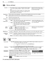 Preview for 16 page of Mitsubishi Electric LASERVUE L75-A94 Supplemental Owner'S Manual