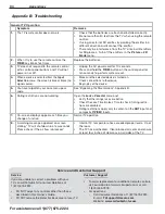 Preview for 34 page of Mitsubishi Electric LASERVUE L75-A94 Supplemental Owner'S Manual