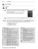 Preview for 28 page of Mitsubishi Electric Laservue L75-A96 Owner'S Manual