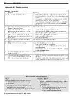 Preview for 34 page of Mitsubishi Electric Laservue L75-A96 Owner'S Manual