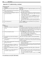 Preview for 36 page of Mitsubishi Electric Laservue L75-A96 Owner'S Manual