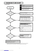 Предварительный просмотр 6 страницы Mitsubishi Electric LC62 CHASSIS XL6500LU Service Manual