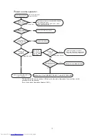 Предварительный просмотр 7 страницы Mitsubishi Electric LC62 CHASSIS XL6500LU Service Manual