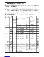 Предварительный просмотр 10 страницы Mitsubishi Electric LC62 CHASSIS XL6500LU Service Manual