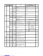 Предварительный просмотр 11 страницы Mitsubishi Electric LC62 CHASSIS XL6500LU Service Manual