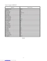 Предварительный просмотр 27 страницы Mitsubishi Electric LC62 CHASSIS XL6500LU Service Manual