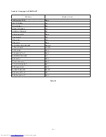 Предварительный просмотр 29 страницы Mitsubishi Electric LC62 CHASSIS XL6500LU Service Manual