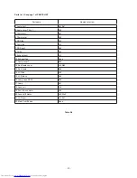 Предварительный просмотр 33 страницы Mitsubishi Electric LC62 CHASSIS XL6500LU Service Manual