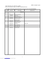 Предварительный просмотр 77 страницы Mitsubishi Electric LC62 CHASSIS XL6500LU Service Manual