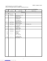 Предварительный просмотр 78 страницы Mitsubishi Electric LC62 CHASSIS XL6500LU Service Manual