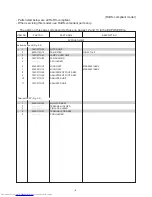 Предварительный просмотр 80 страницы Mitsubishi Electric LC62 CHASSIS XL6500LU Service Manual