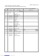 Предварительный просмотр 81 страницы Mitsubishi Electric LC62 CHASSIS XL6500LU Service Manual