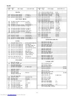 Предварительный просмотр 85 страницы Mitsubishi Electric LC62 CHASSIS XL6500LU Service Manual