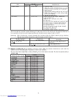 Предварительный просмотр 91 страницы Mitsubishi Electric LC62 CHASSIS XL6500LU Service Manual