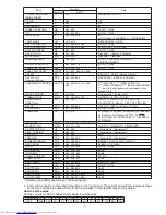 Предварительный просмотр 93 страницы Mitsubishi Electric LC62 CHASSIS XL6500LU Service Manual